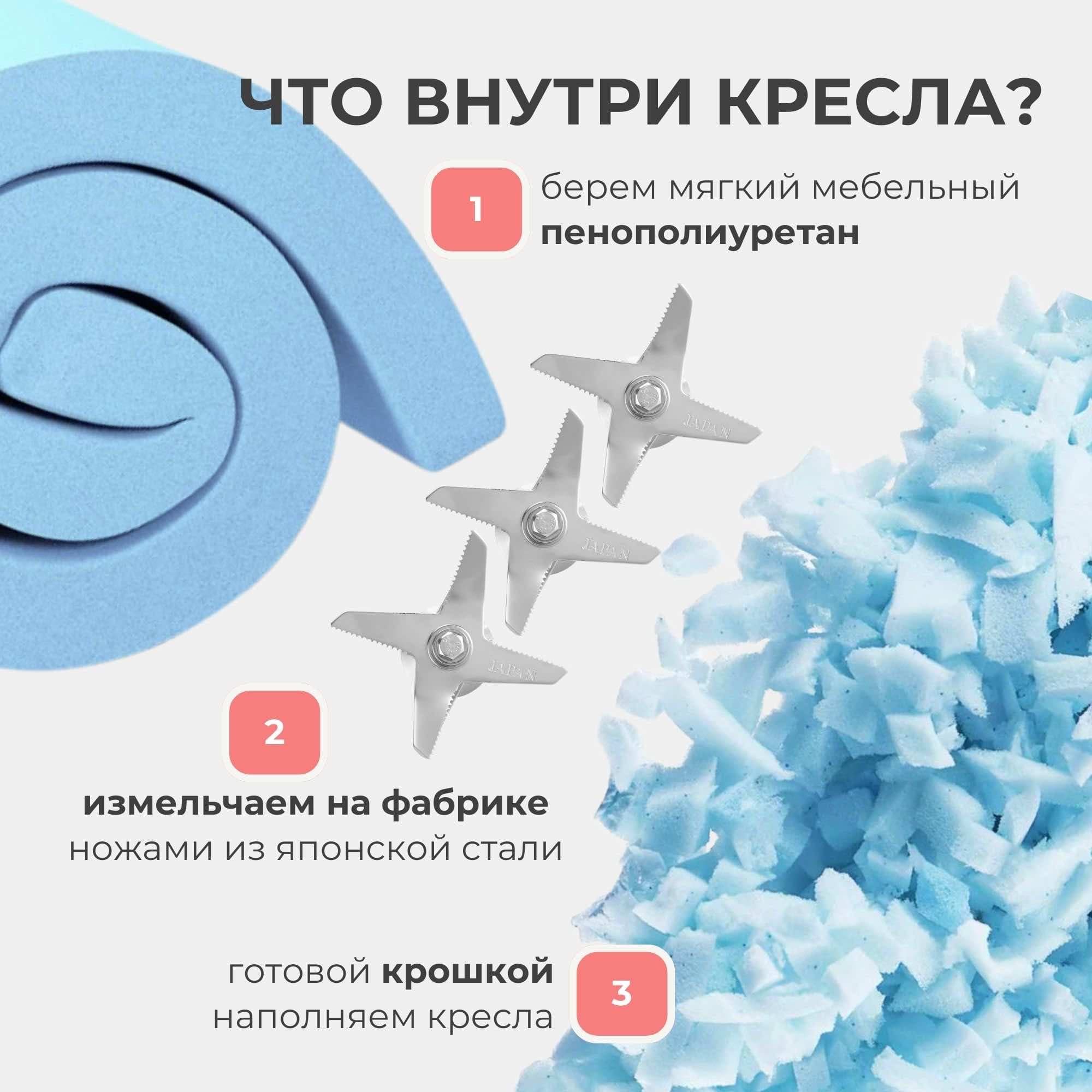 Кресло Oblaco STEEL превью 12